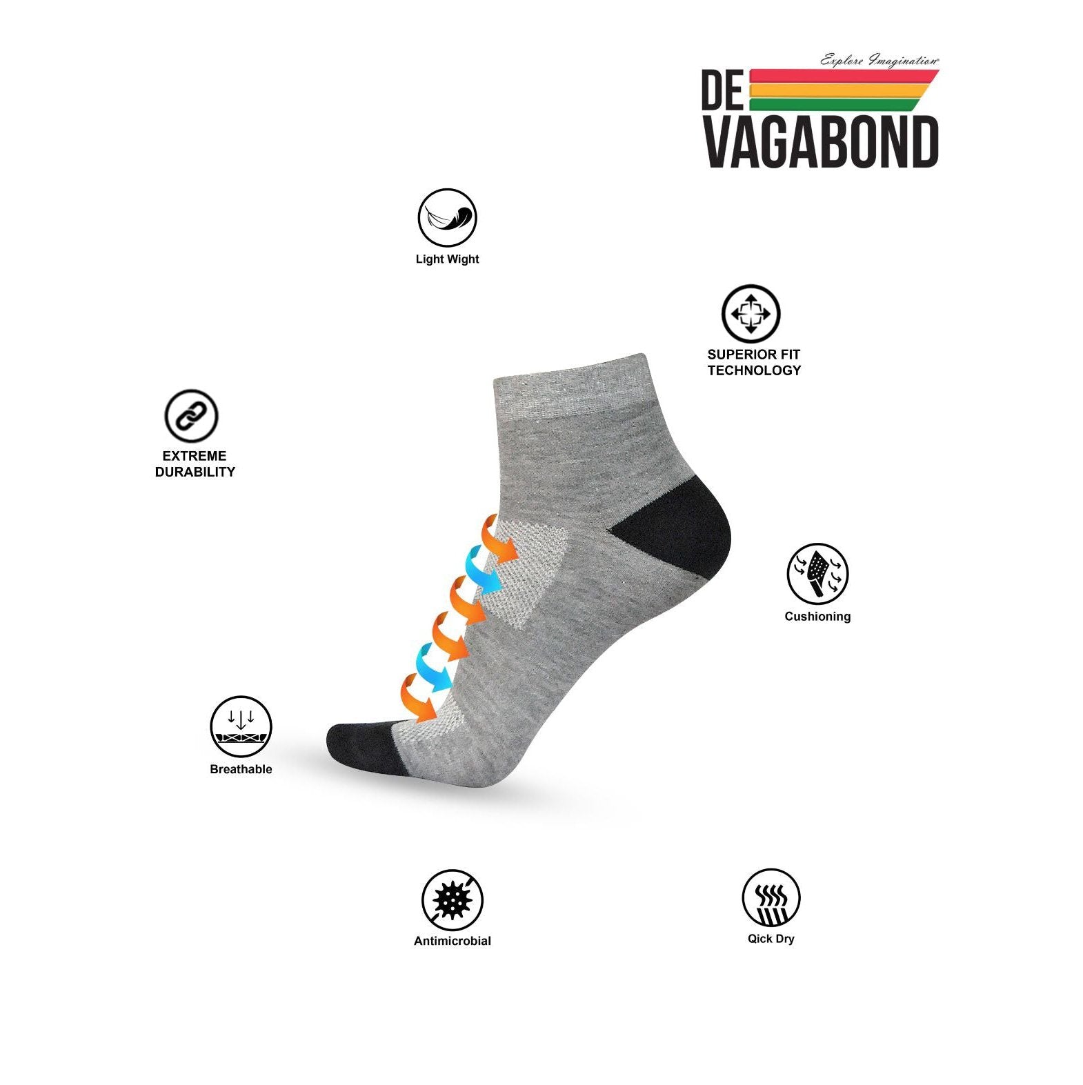 Casual Unisex Ankle Length Socks (Pack of 3) Grey DEVAGABOND