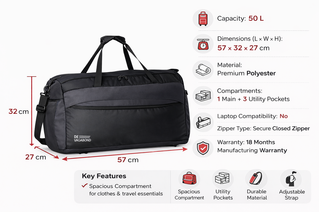 Devagabond Alfa Travel & Utility Duffle Bag  50 Ltr Black
