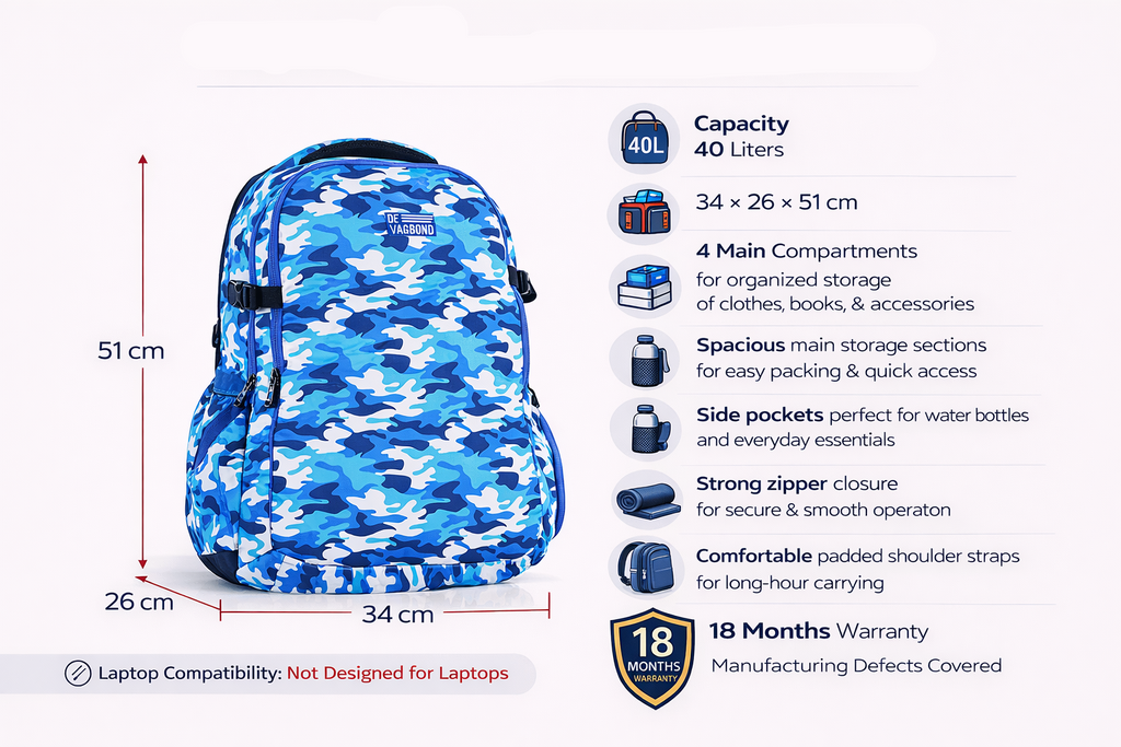 Splash 3.21 school/college bag 40 L. with shoe compartment (Blue) Boys and girls Big size