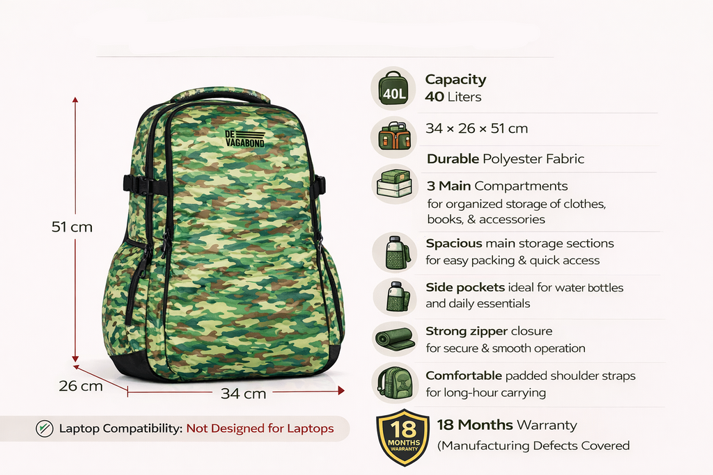 Splash 3.21  school/college bag 40L.  with shoe compartment (Green) Boys and girls