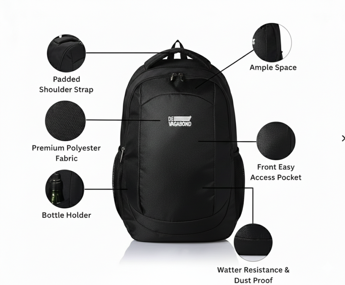 Tria Laptop/Office Bag 15 Inch 32 Ltr